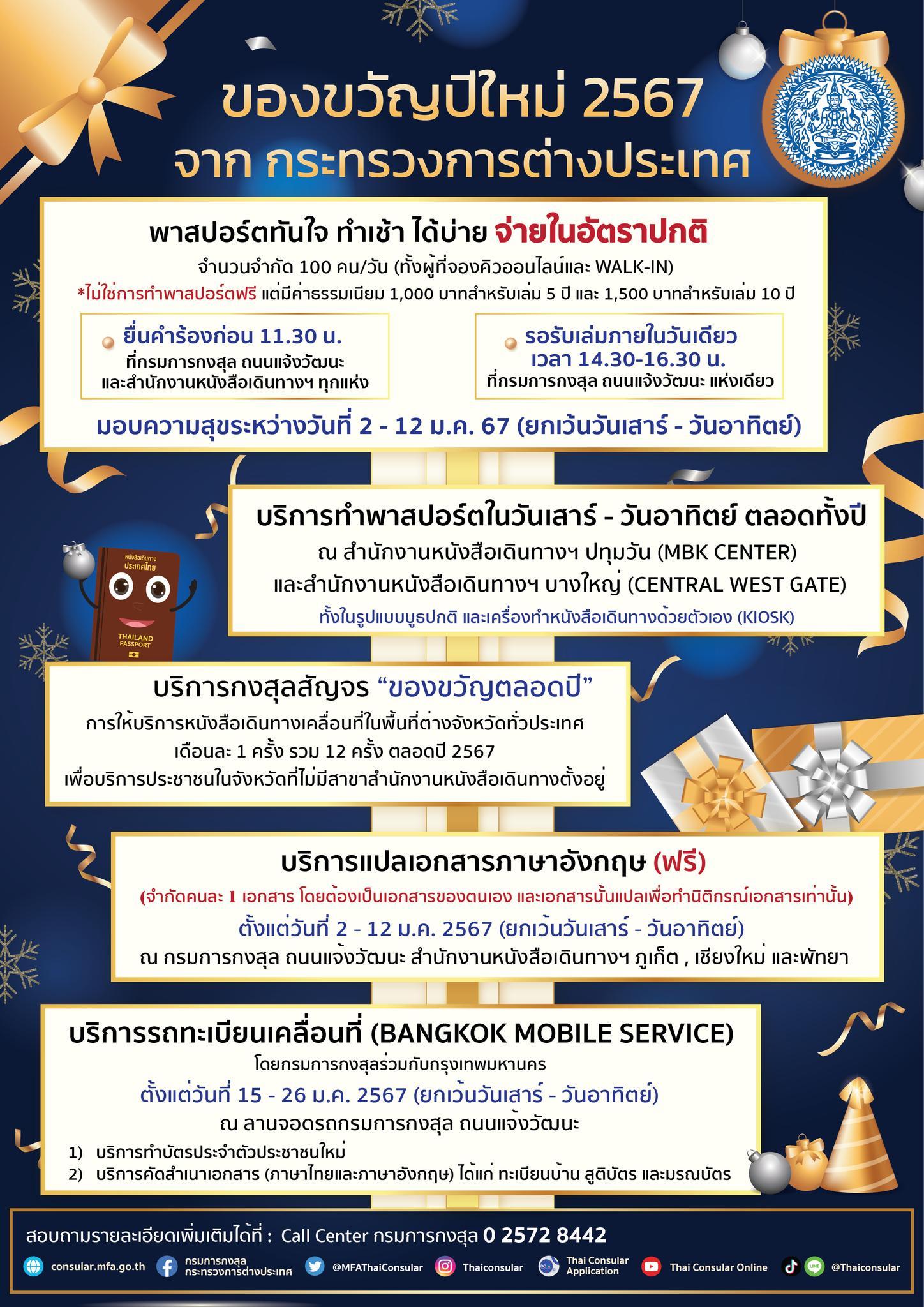 ของขวัญปีใหม่ 2567 กระทรวงการต่างประเทศ